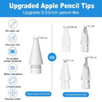Apple Pencil Nib Case – Soft & Hard Tips (2B, HB, 3.0) for 1st & 2nd Generation | Essential Accessories for Your Apple Pencil